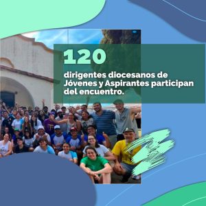 Córdoba 2024 2